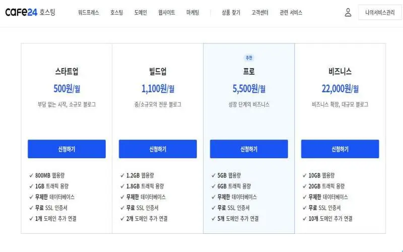 워드프레스 블로그