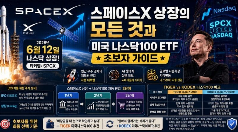 스페이스X 상장 이해도