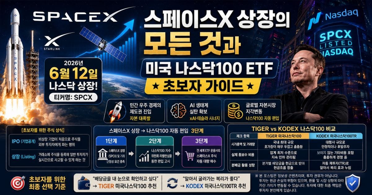 스페이스X 상장의 모든 것과 미국 나스닥100 ETF 초보자 가이드