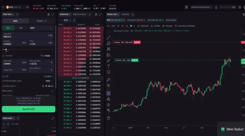 Kraken(크라켄) 거래소 이미지
